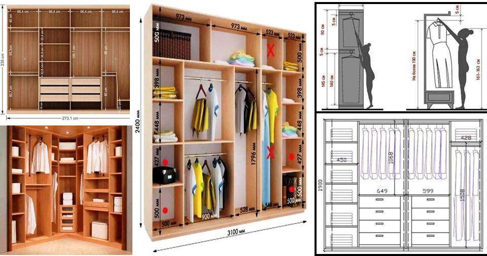 Wardrobe Design Measurements Design Talk standard-wardrobe-dimensions-in-cm-wardobe-pedia