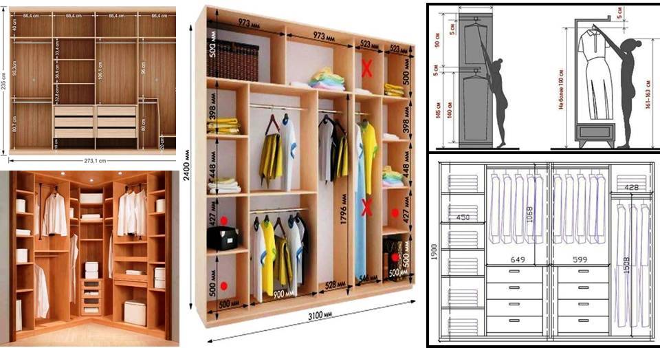 A Basics Of Building Modular Wardrobes Dimensions 