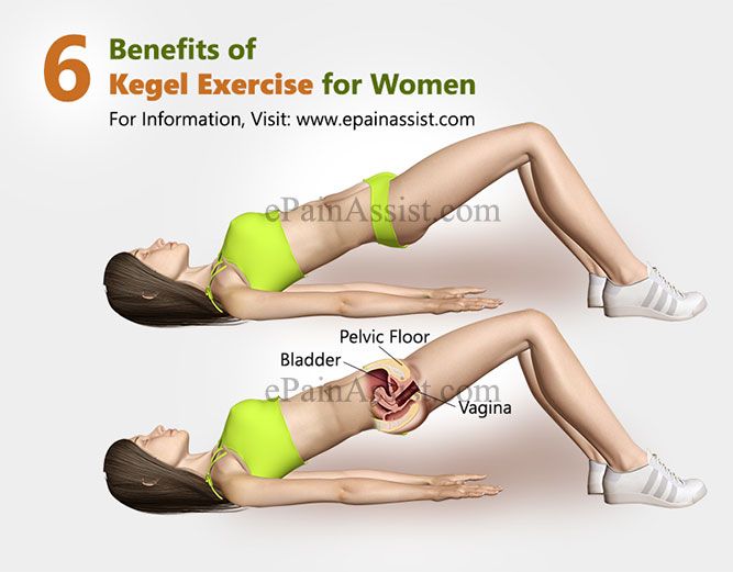 kegel exercise