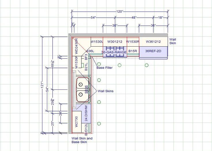 kitchen dimensions